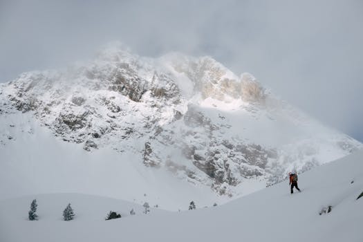 Unlocking the Globe: Where to Wander Solo and Save Big