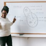 Unlock Your Confidence: Mastering How to Prepare for Your First College Presentation